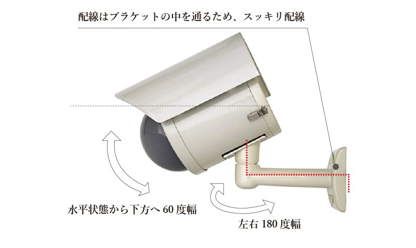 角度調整も容易なカメラ筐体APbox。三恵ネットのPanasonic専用ネットワークカメラハウジングAPbox。