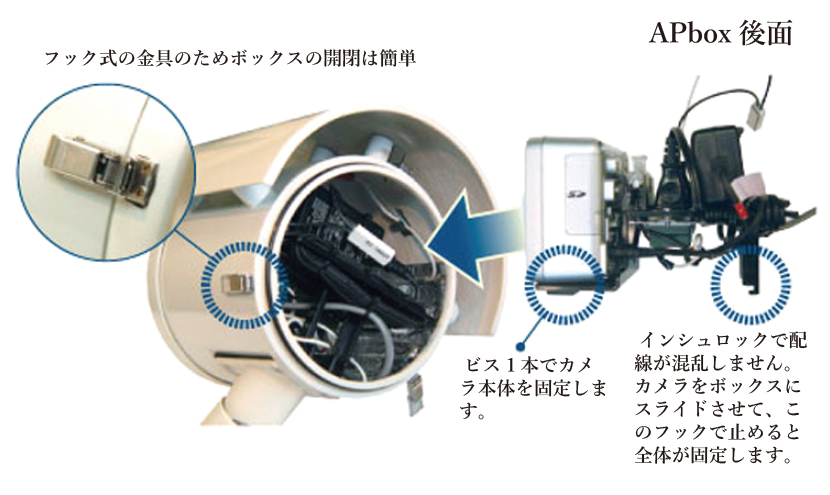 簡単施工のカメラ筐体APbox。三恵ネットのPanasonic専用ネットワークカメラハウジングAPbox。